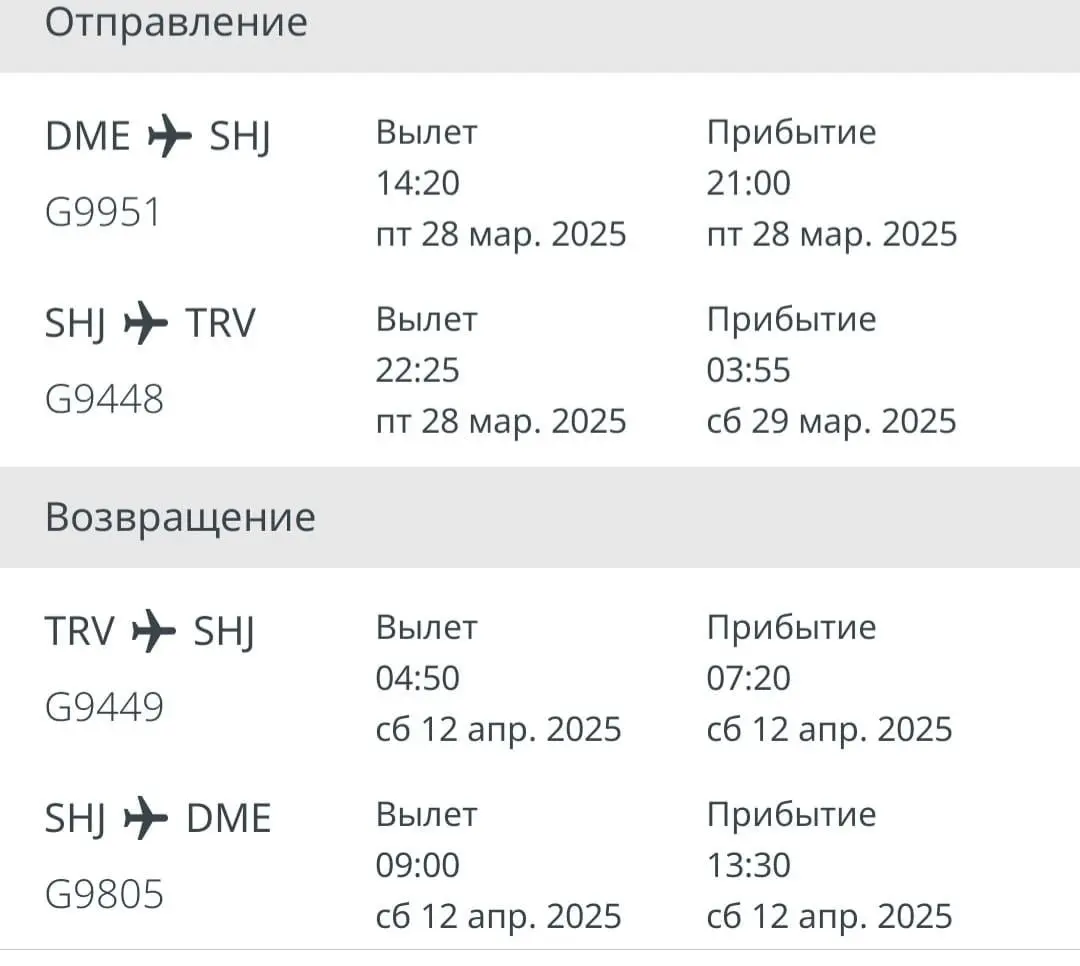 Индивидуальный Панчакарма тур в 2025г