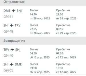 Индивидуальный Панчакарма тур в 2025г